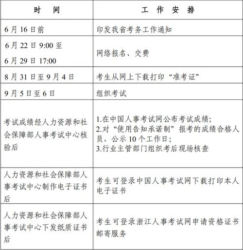 浙江人事考试网-浙江人事考试网