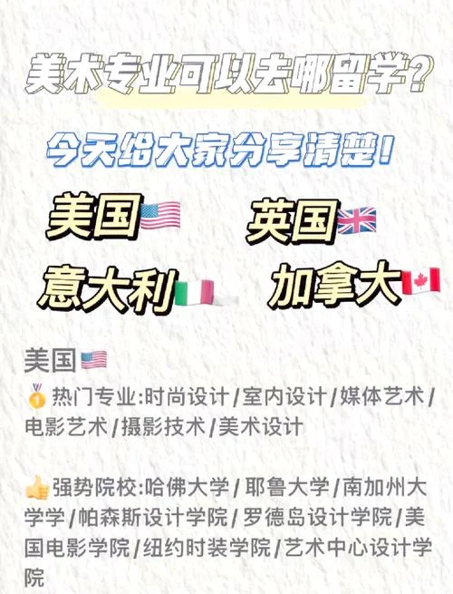 出国艺术留学考研步骤_1