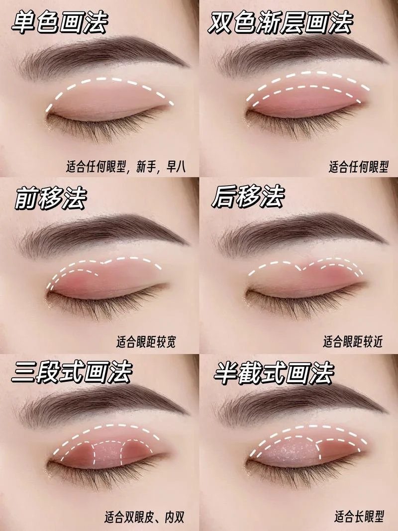 眼影图片怎么画_1