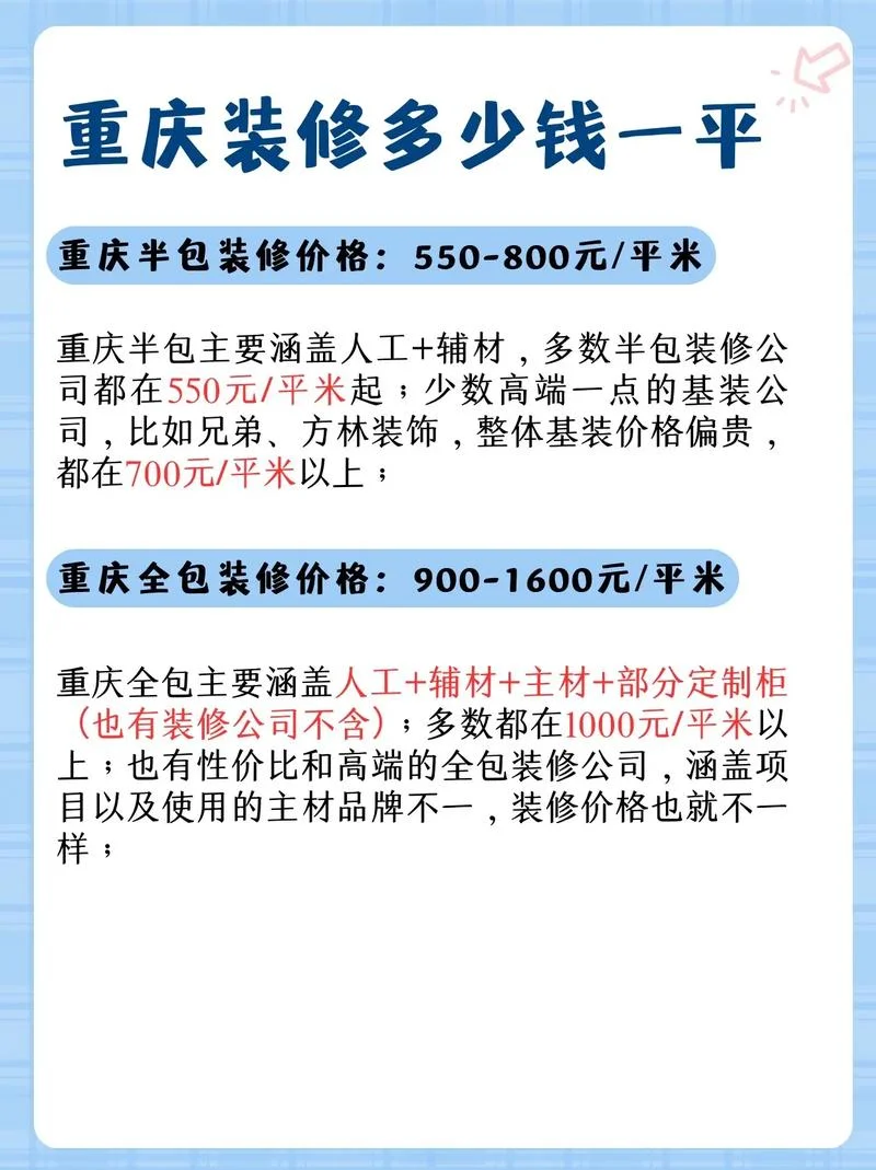 装修全包多少钱一个平方合理_1