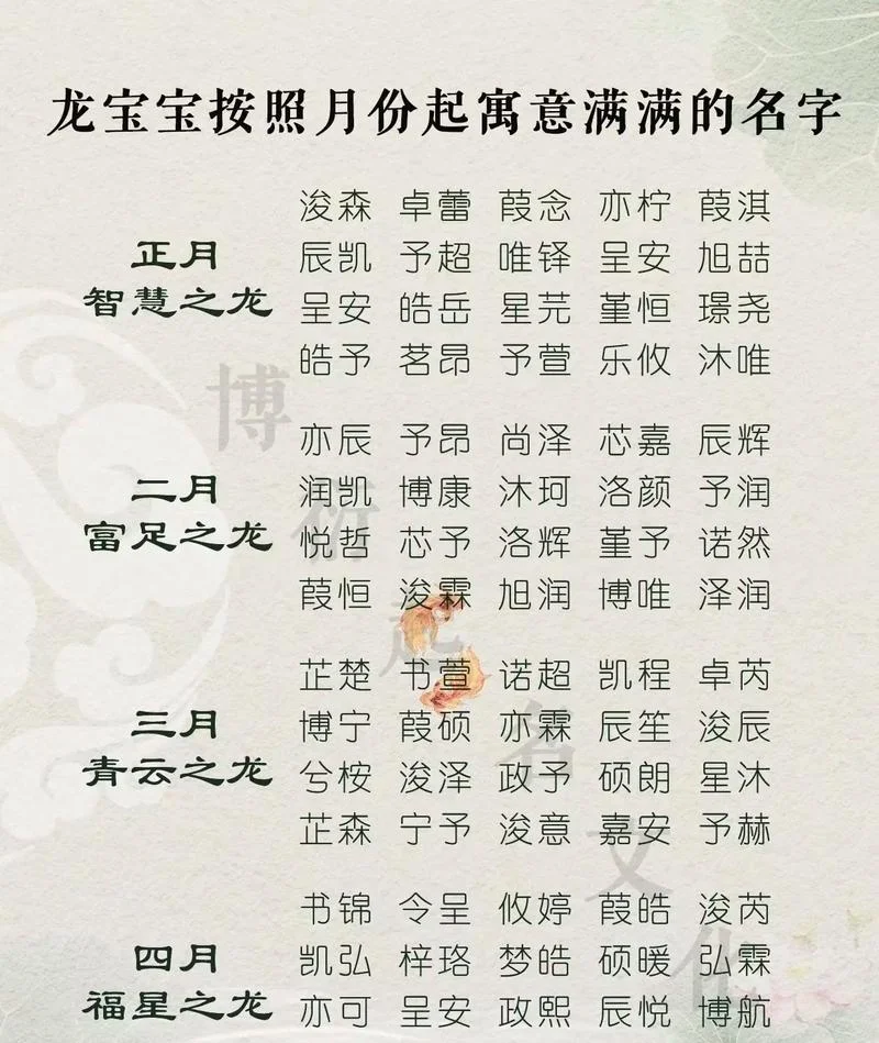 龙的孩子都叫什么名字-龙子取名全名单