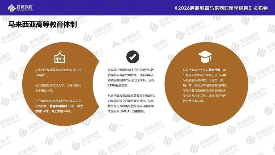 广州马来西亚留学启德教育-启德教育广州马来西亚留学