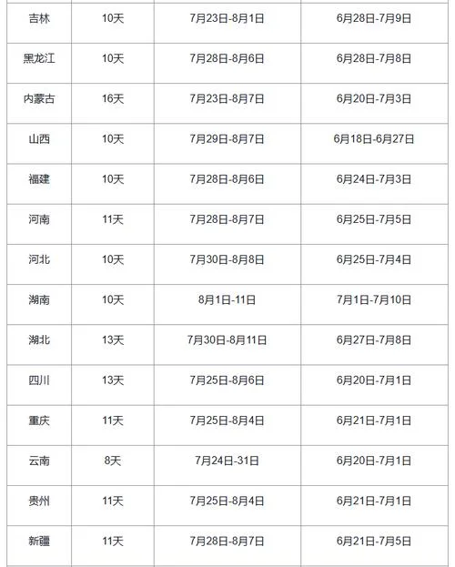 注册安全工程师在哪里报考_2