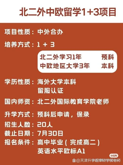 云南1+3留学_1