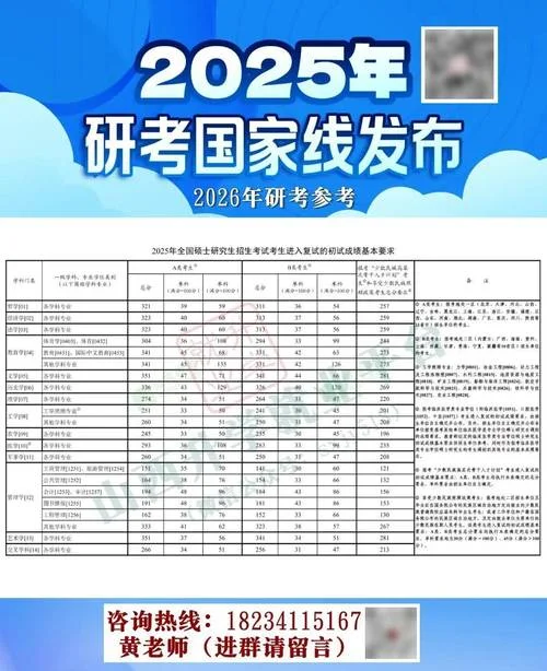 考研成绩查询入口2014_1