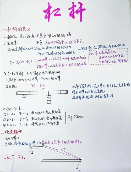 怎么用融资杠杆_2