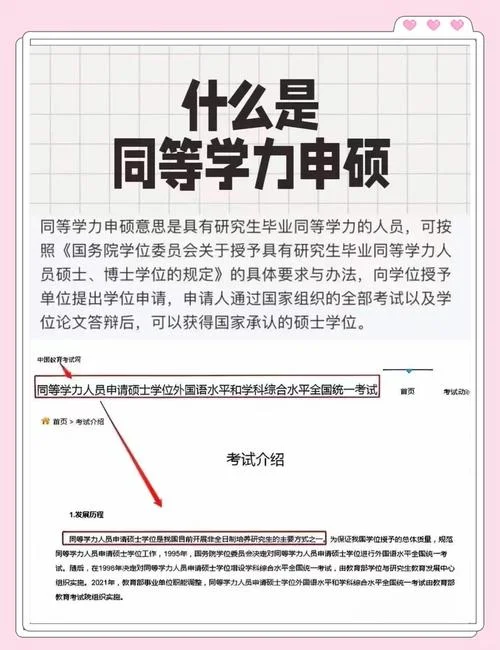 考研中同等学力加试是什么意思_2