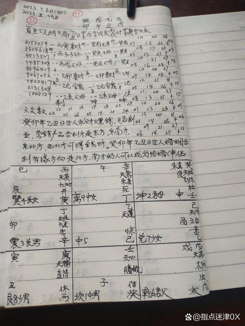 7月7日六彩历史结果_2