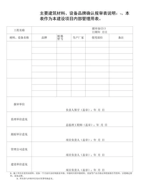 企业一套表直报企业端现场填报考评表_2