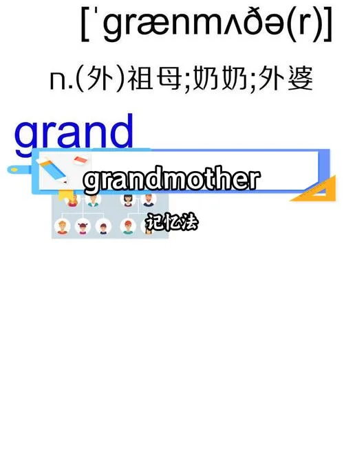 媳妇用英语怎么说-媳妇英语怎么说