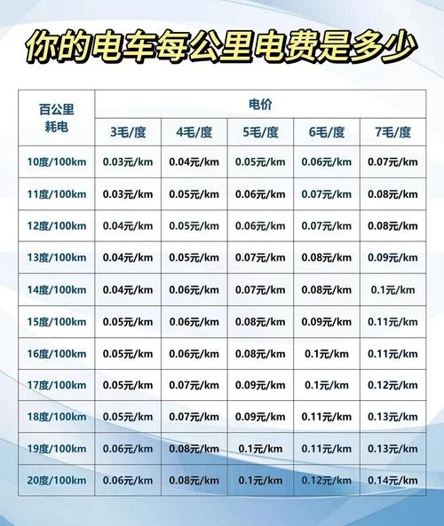 1公里等于多少里_1