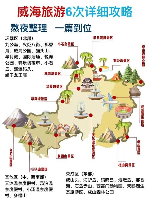 威海三日游最佳攻略_1