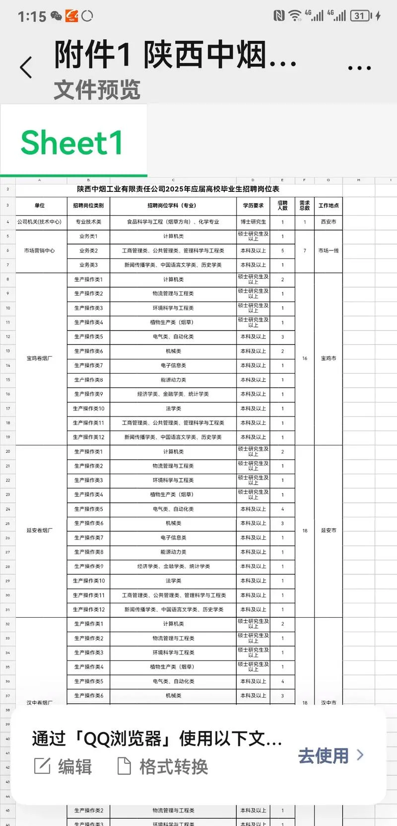 如何报考中国烟草-报考烟草政策指南