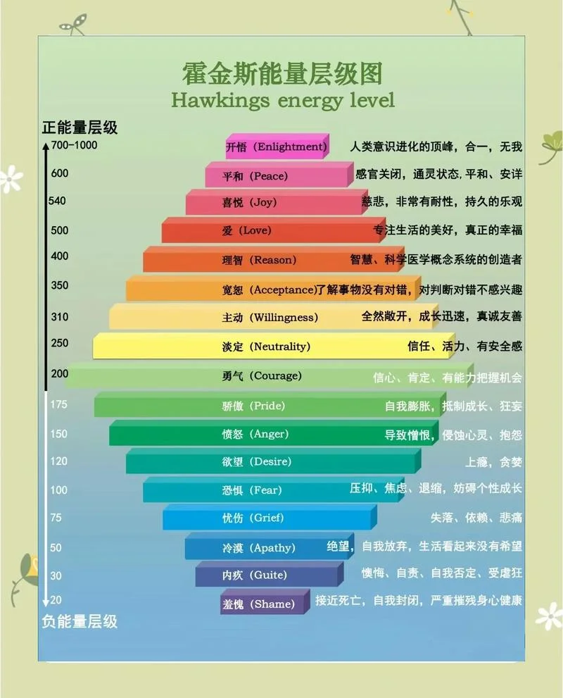 什么是价值量_2