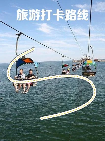 北京到南戴河旅游攻略_1