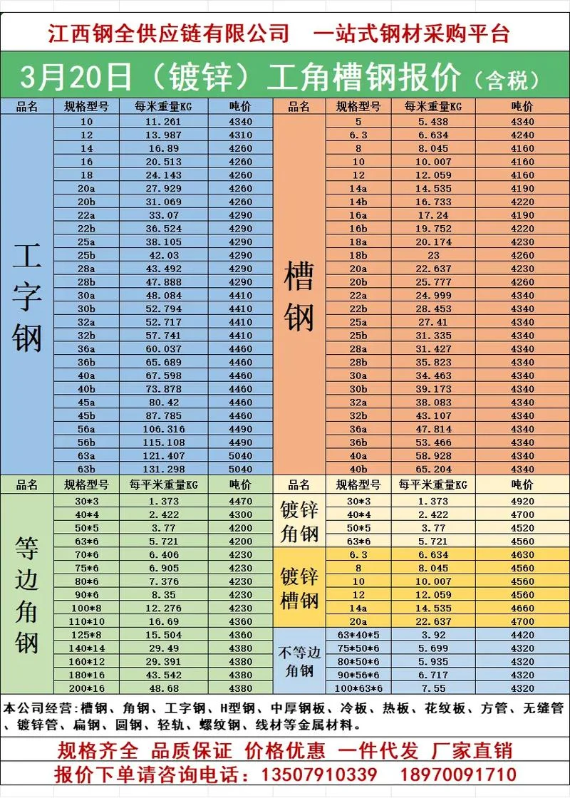 钢结构造价多少一平方_2