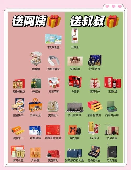 本命年送父母什么_1