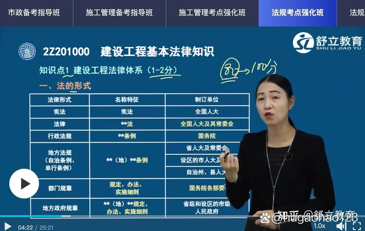 二建培训班价格-二建培训收费