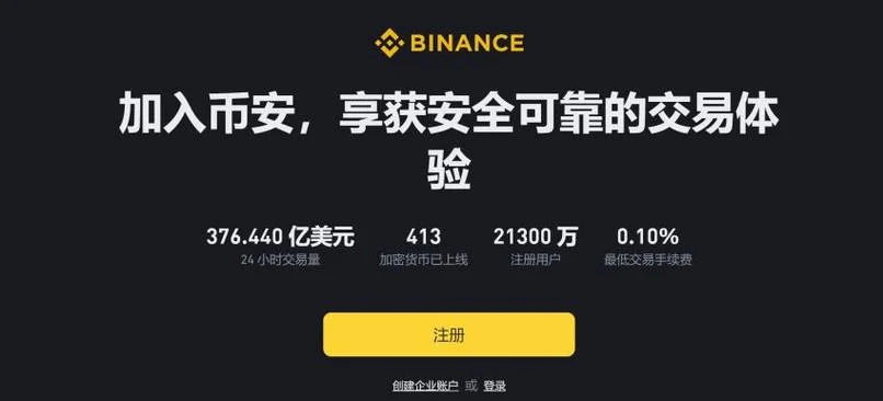 币安网成立于哪一年_1