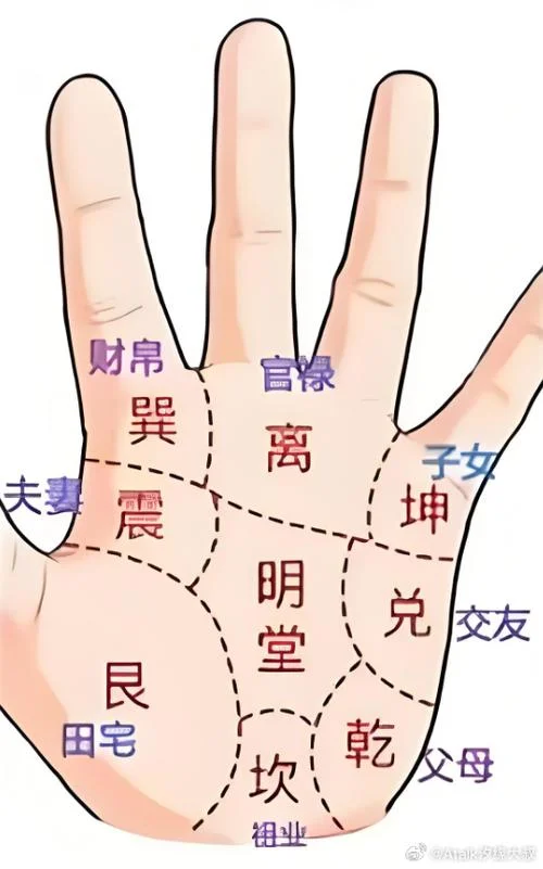 手相有没有钱怎么看_2