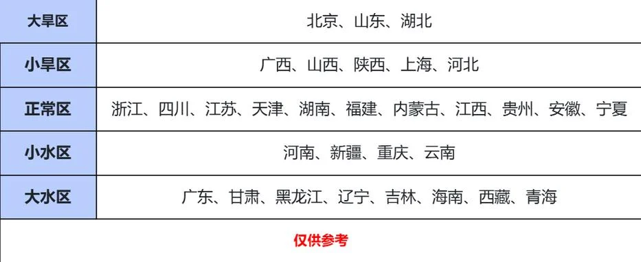 考研政治理论总分多少_2