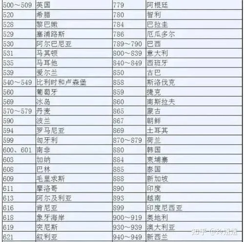 如何查条码扫描比价_2