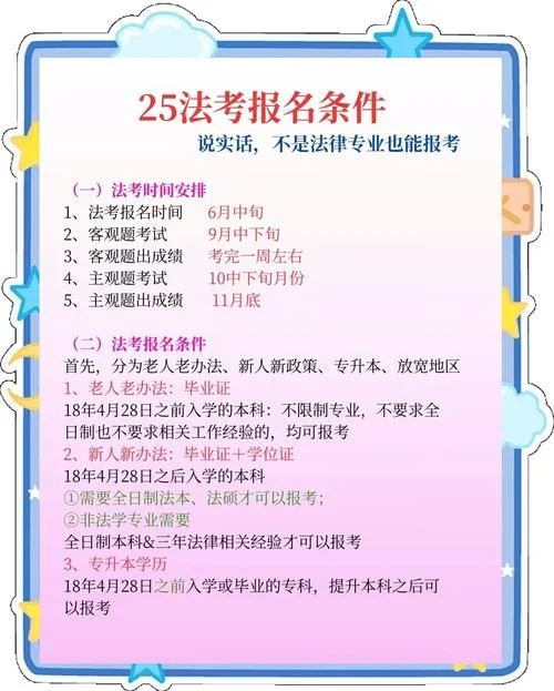 报考法律职业考_2
