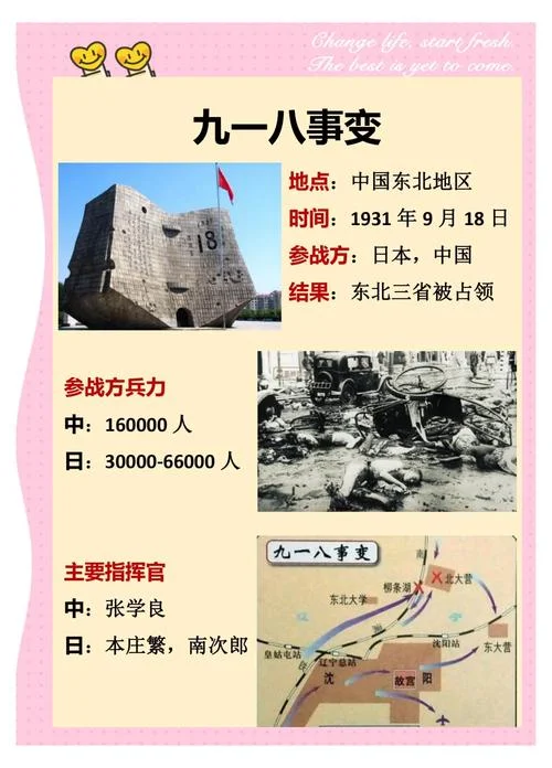历史重要事件-重要历史事件