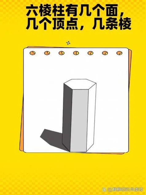 什么是顶点动画_1