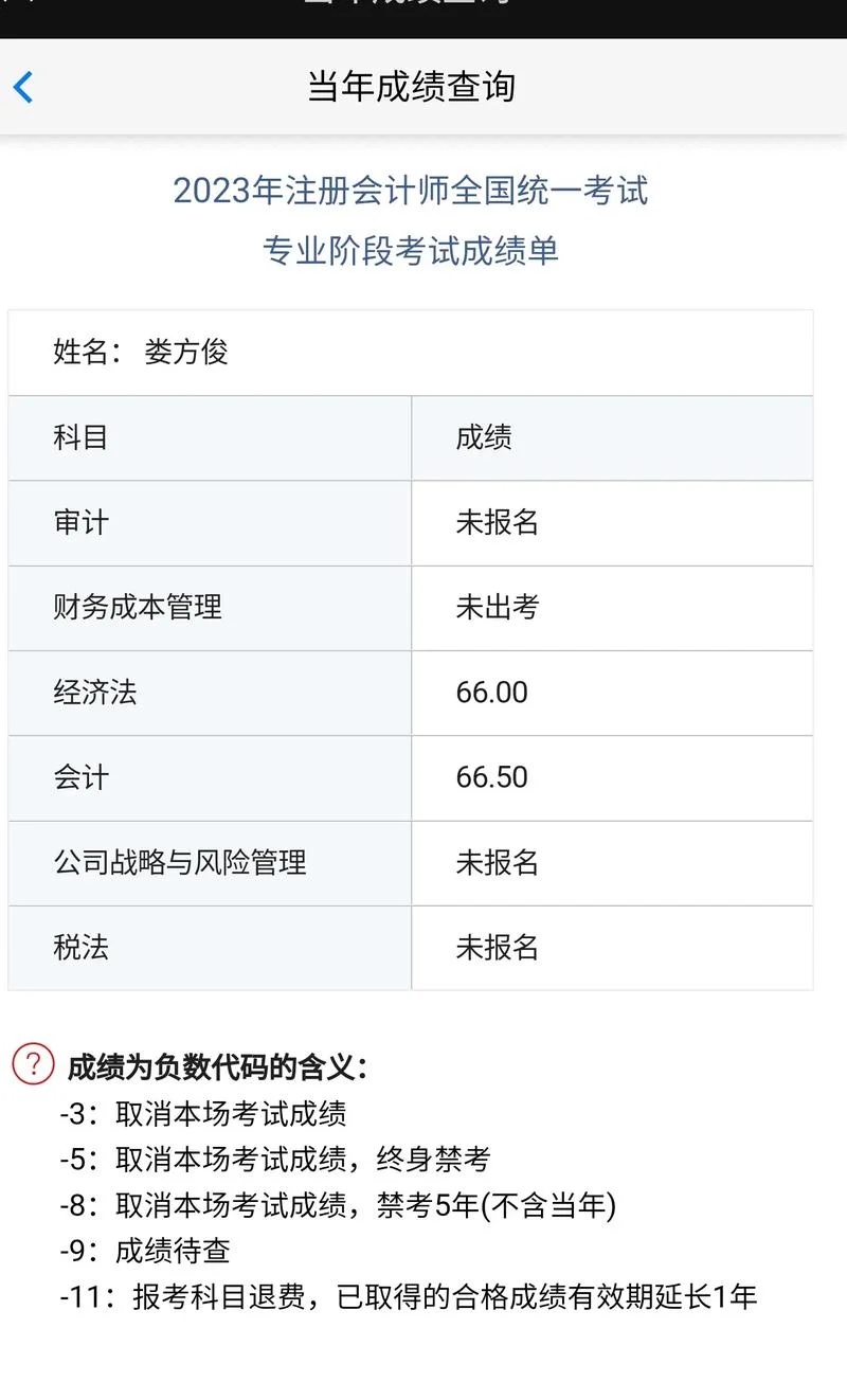 会计证考试成绩查询_2