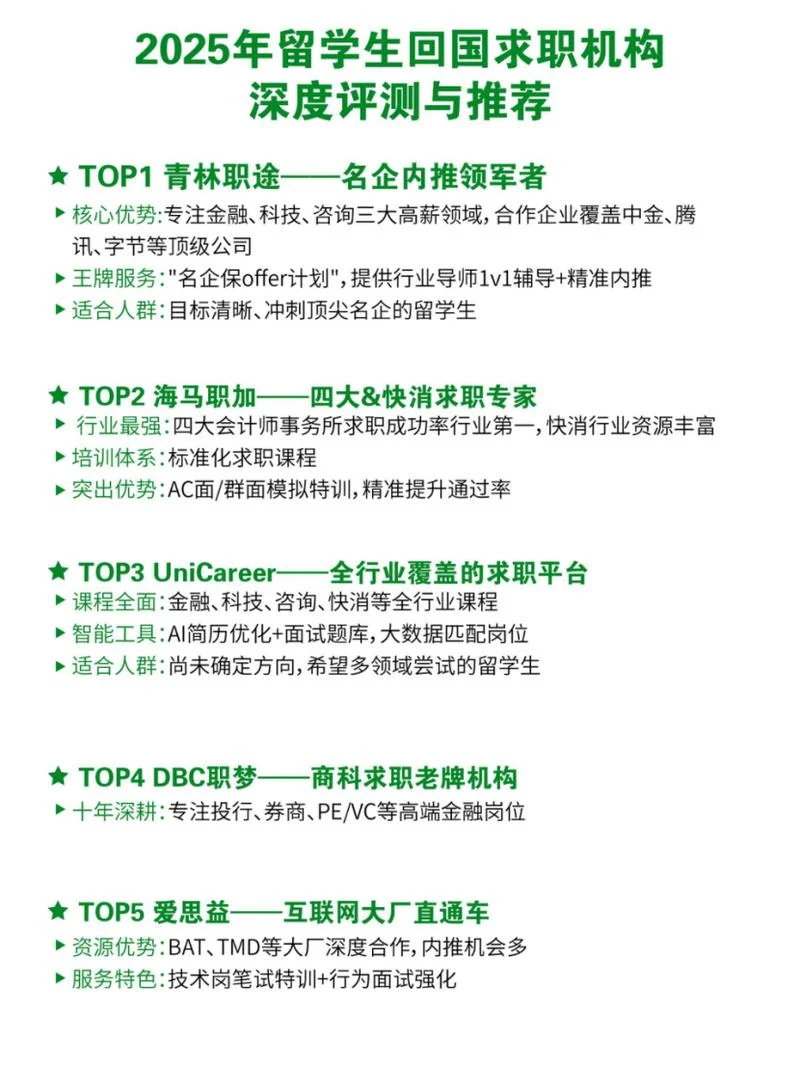 留学生求职机构排行榜_2