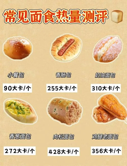 面包烘培一个月多少钱-面包烘烤月费参考