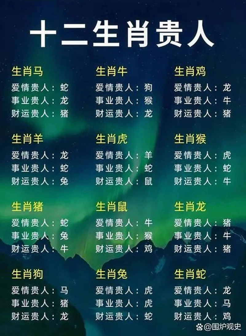 属龙2018年运势完整版_1