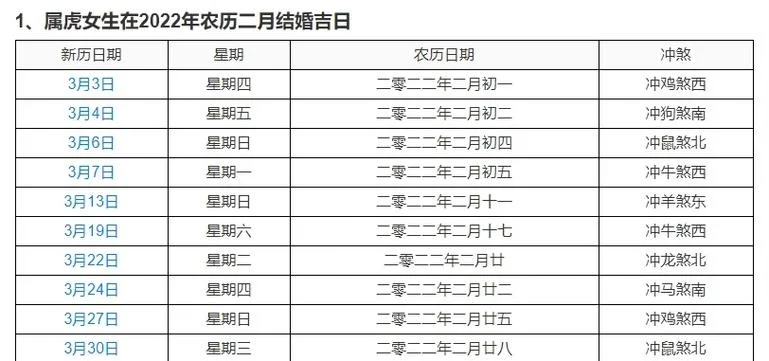 2022年属虎多大-2022 年属虎出生