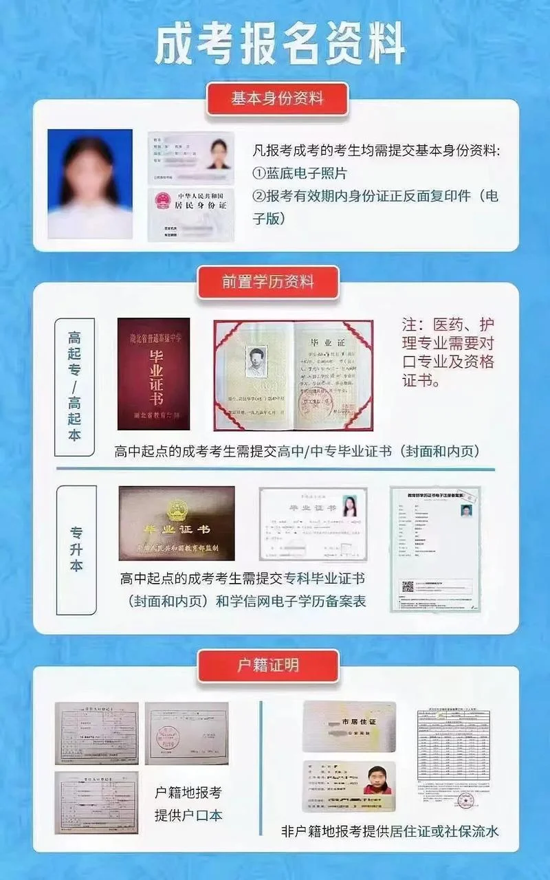 报考成人大专的资格-报考成人大专资格