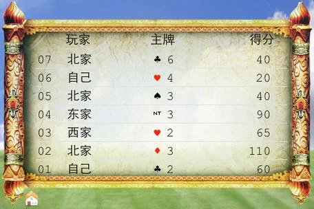 什么是双扣_1