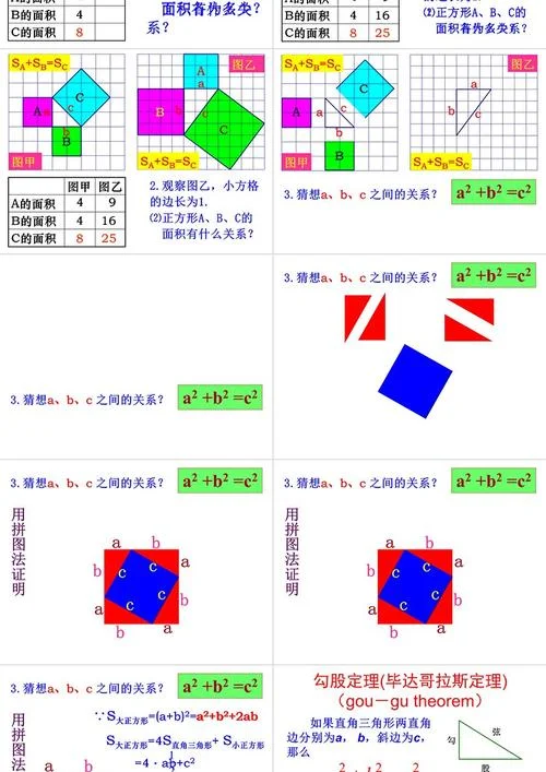 勾股定理ppt图片-勾股定理 PPT 配图