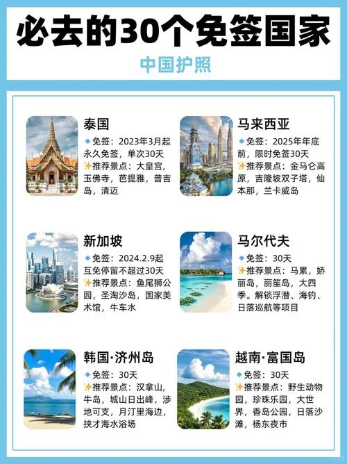 出国生活去哪个国家好-出国生活选择国家