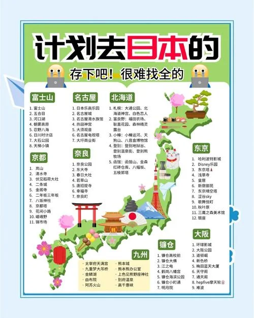 日本旅游东京攻略购物-东京购物攻略