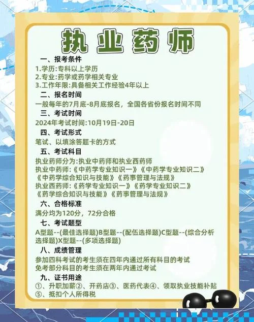 三加二大专满几年可以报考药师考试_1