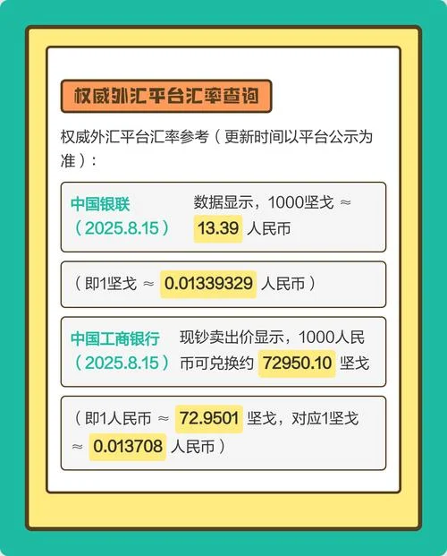 查外汇汇率在哪里查_1
