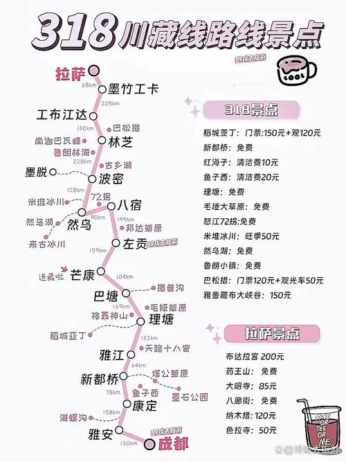 四川到拉萨多少公里_2