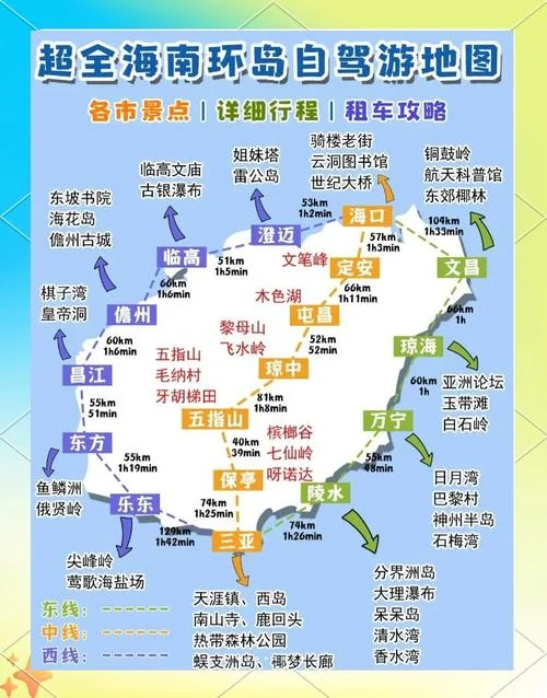 环岛高铁总长多少公里-环岛高铁总长