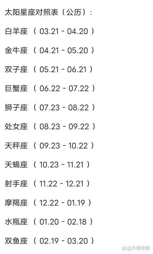 新浪星座每日运势查询_1
