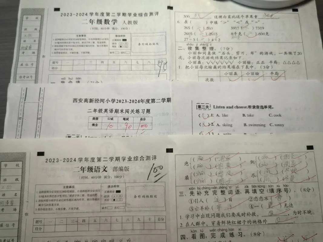 提高成绩的试卷-试卷优化成绩