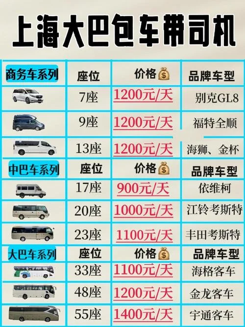 客车价格在哪里查_1