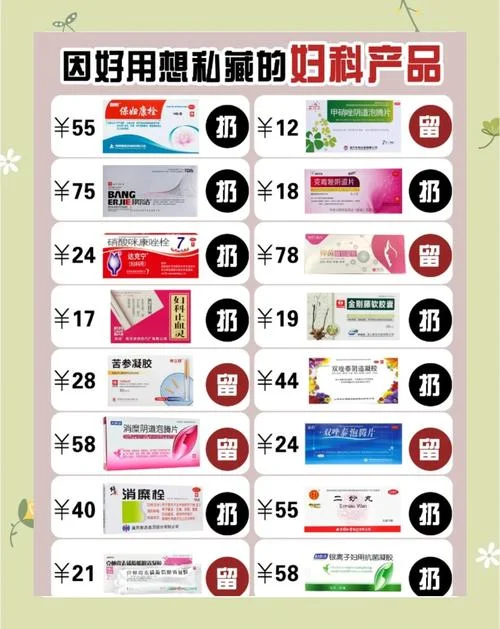 保妇康凝胶怎么用图片-保妇康凝胶用法配图