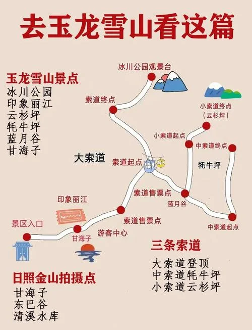 2018玉龙雪山旅游攻略-2018玉龙雪山游