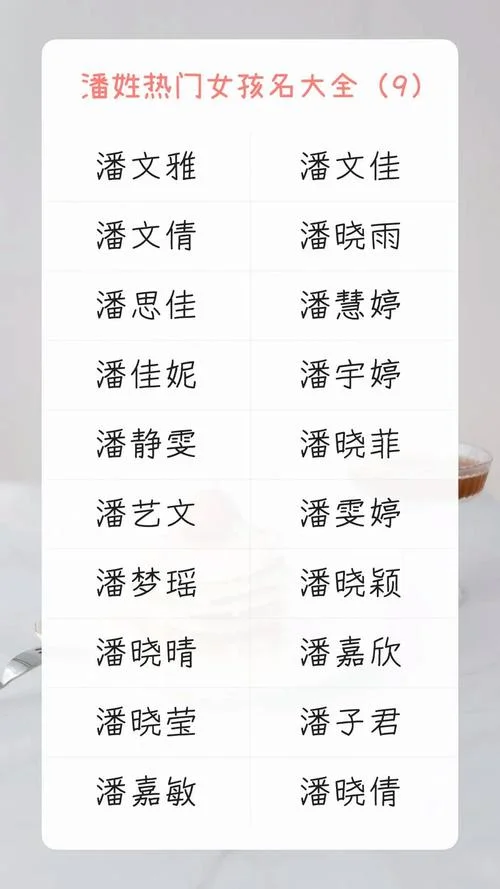 潘姓起名软件-潘姓起名软件