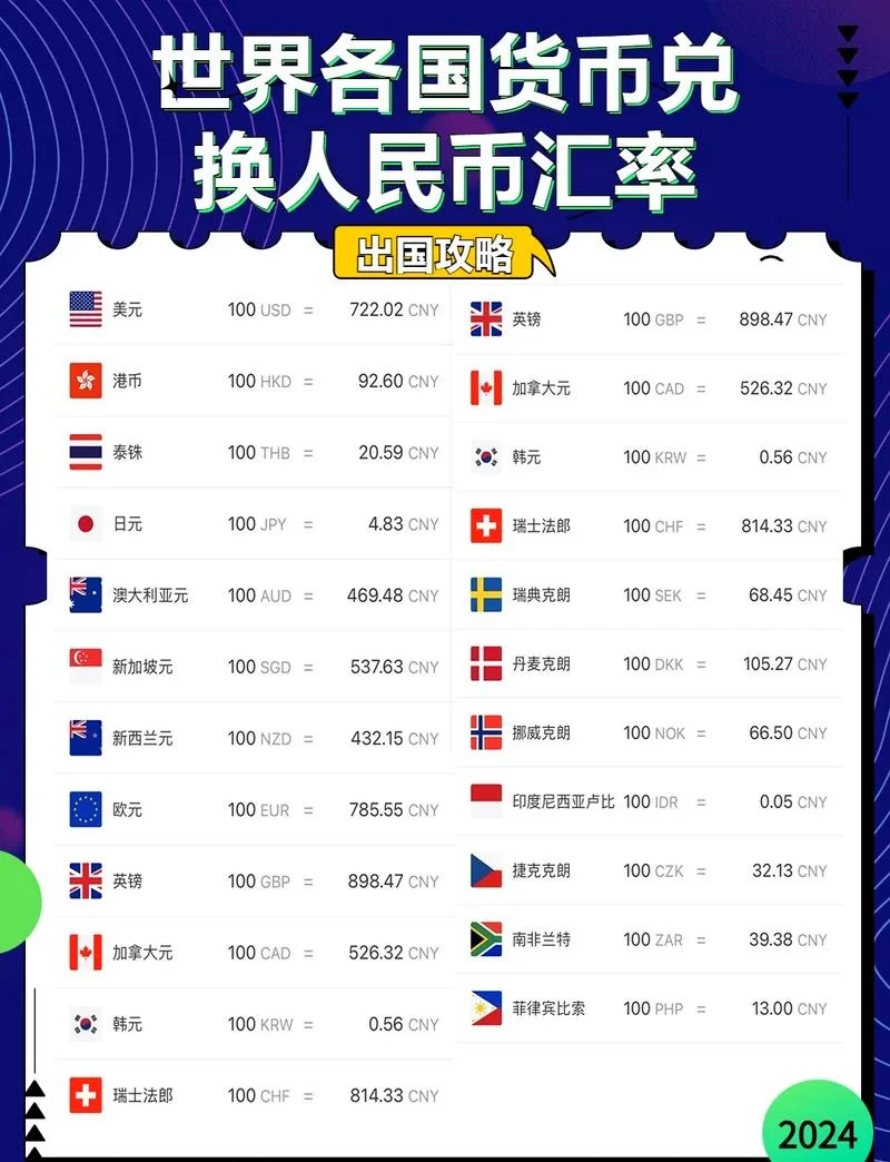 韩国历史汇率变化_2